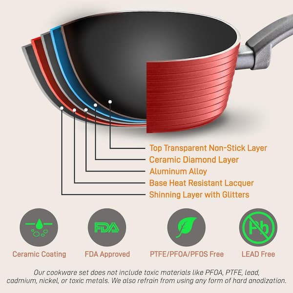 NutriChef Lines Pattern 11-Piece Reinforced Forged Aluminum Non-Stick Cookware  Set in Red NCCW11RDL - The Home Depot