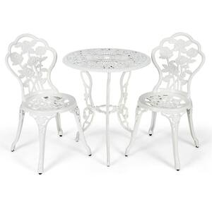 white resin bistro set