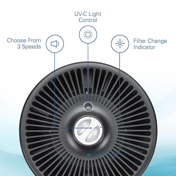 728 sq. ft. 360° HEPA Filter Tabletop Air Purifier 15 in. Black for Home, UV-C, Wildfire Smoke, Dust, Odors, Allergens