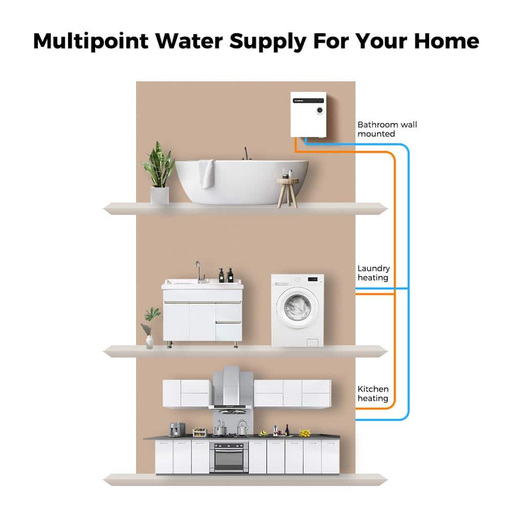 Camplux 18kW White Electric Tankless Water Heater with Digital Display