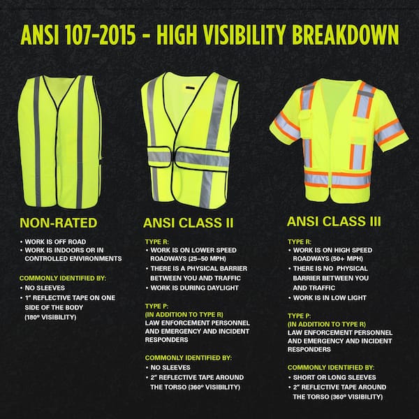 Custom Made Hi Vis Tactical Security Vest - Yellow - LOD Workwear