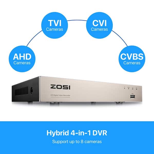 ZOSI 8チャンネル 防犯カメラシステム 8HN-1825AW4-20-JP ZOSI 8-Channel 1080p 2TB Hard Drive DVR Security Camera System