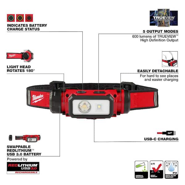 Milwaukee 600 Lumens LED REDLITHIUM Hard Hat Headlamp 2163-21