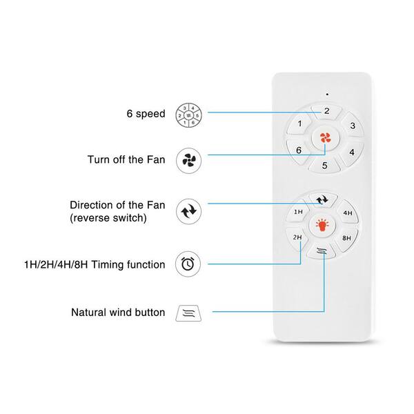 Zigbee Ceiling Fan Shelly Lighting