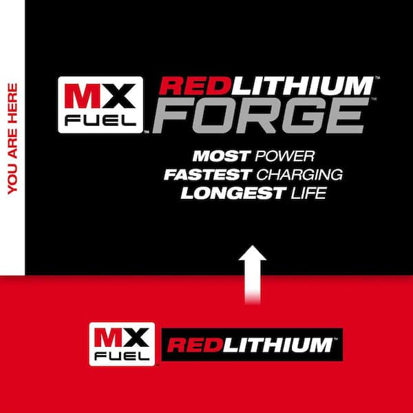 MX FUEL REDLITHIUM FORGE XC8.0 Battery Pack