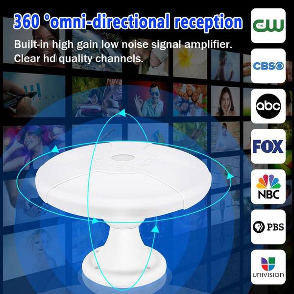 Ultra Long Range RV TV Antenna – 180-Mile Outdoor HDTV Antenna With Amplifier & 16ft Cable – For RV, Camper, Truck, Or Boat