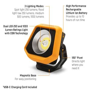 1000 Lumen Lithium-Ion USB-C Rechargeable IP65 Automotive Shop Light with Magnetic Swivel Base