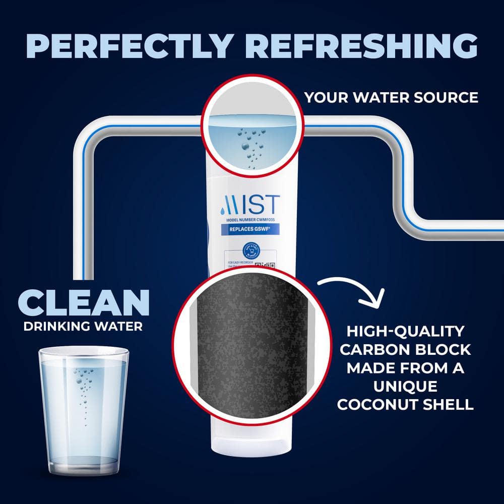 Mist GSWF White Carbon Refrigerator Water Filter 3-Pack