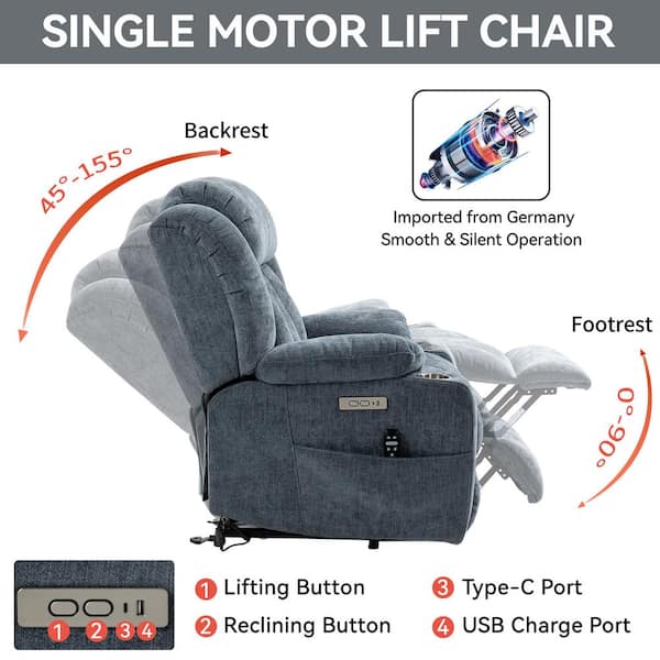 Blue Chenille Power Lift Recliner Chair with 8-Point Vibration Massage, Lumbar Heating, Cup Holders, USB Ports