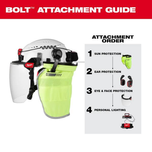 Milwaukee BOLT White Type 1 Class C Front Brim Vented Hard Hat w/4 Point Ratcheting Suspension w/600 Lumens Rechargeable Headlamp