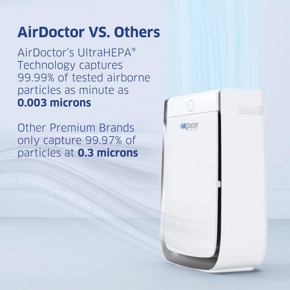 AirDoctor White HEPA Filter Ionic Air Purifier for Large Rooms