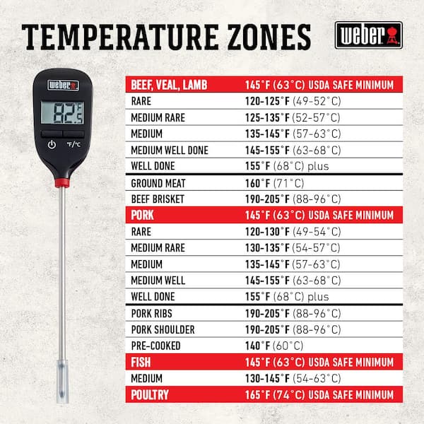 Weber Instant-Read Grill Thermometer 6750 - The Home Depot