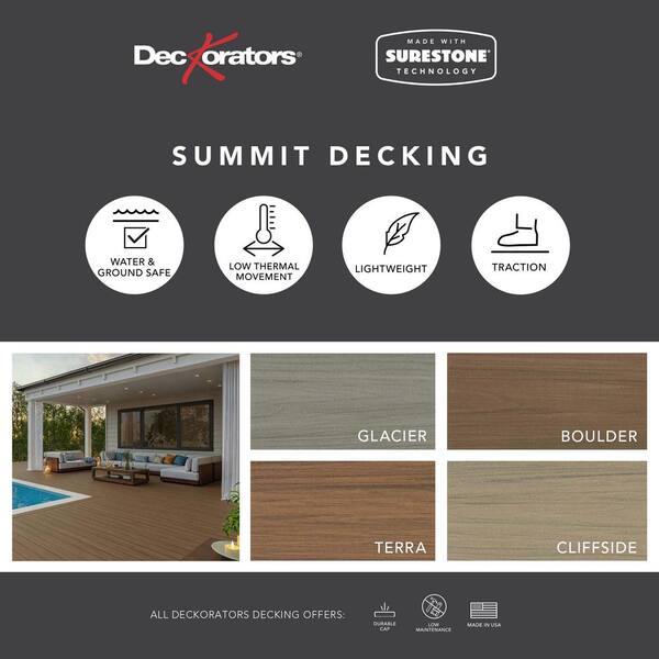 Deckorators Summit Terra Slotted Composite Deck Board - 1 in. x 6 in. x 16 ft. | Surestone Technology