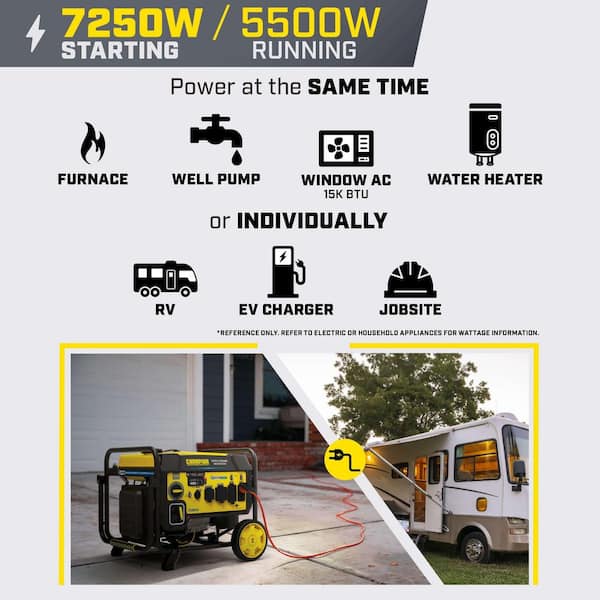 Champion Power Equipment 7250/5500-Watt Recoil Start Gasoline
