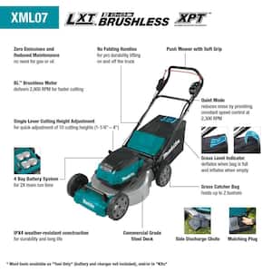 21 in. 18-Volt X2 (36-Volt) LXT Lithium-Ion Cordless Walk Behind Push Lawn Mower Kit with 4 Batteries (5.0 Ah)