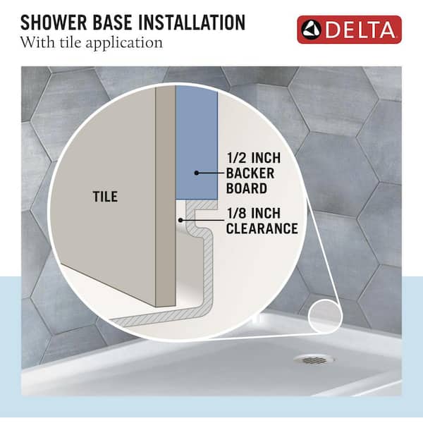 Classic 500 Shower Base 60~x30~ Center Drain in High Gloss White  B12135-6030C-WH