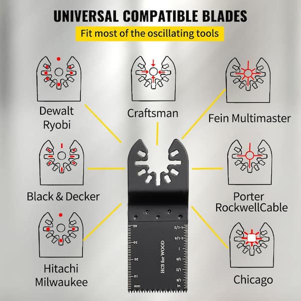SKYSHALO 100PCS Oscillating Saw Blades, Quick Release Multitool