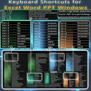 Tappetino Per Computer Con Scorciatoie Excel BZU - Cheat Sheet Per Scrivania, Tappetino Mouse XL Con Comandi Rapidi, Ideale Per Ufficio E Studio