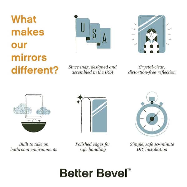 Clear Bevel Bevel 1 x34