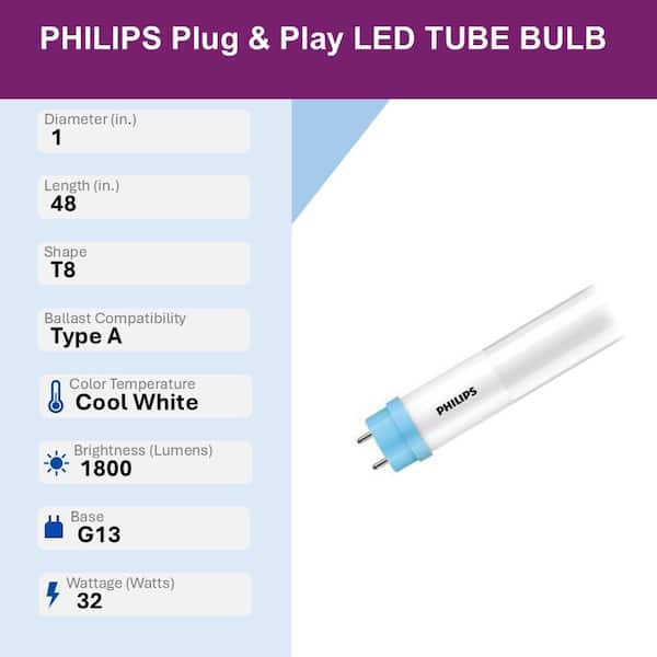 32W Equivalent 4 ft. Linear T8 Type A Instant Fit Cool White LED Tube Light Bulb (4000K) (30-Pack)