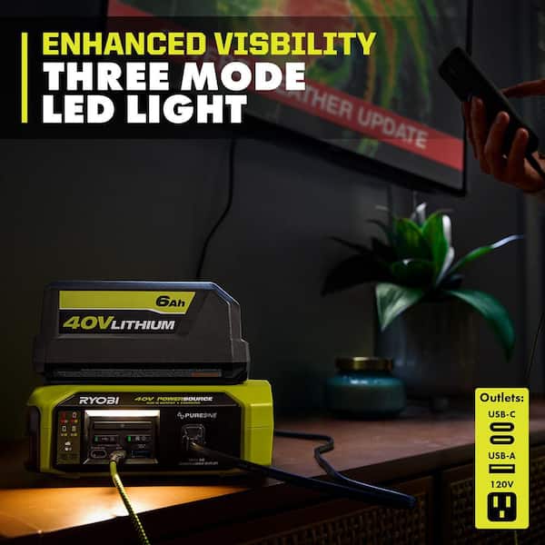 RYOBI 40V 300-Watt Portable Battery Inverter Power Source and 40V