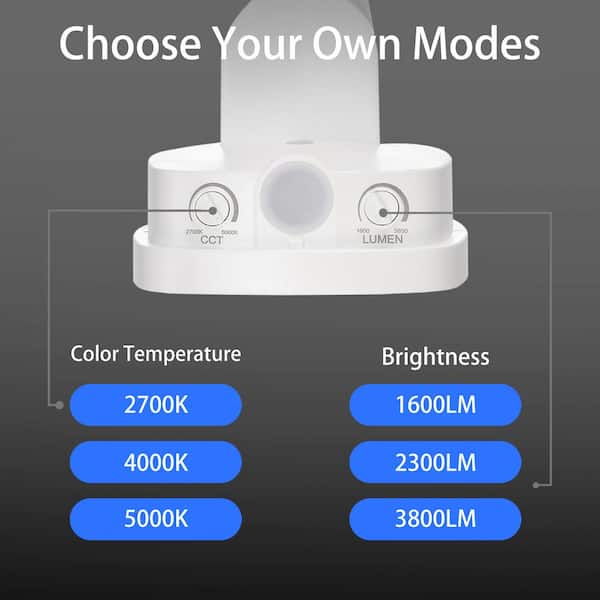 AWSENS 40-Watt 3800 Lumen White Dusk to Dawn Control 3 Head