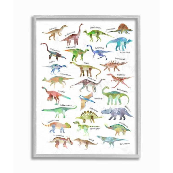 Dinosaur Poster Prints, Dinosaur Poster Paintings