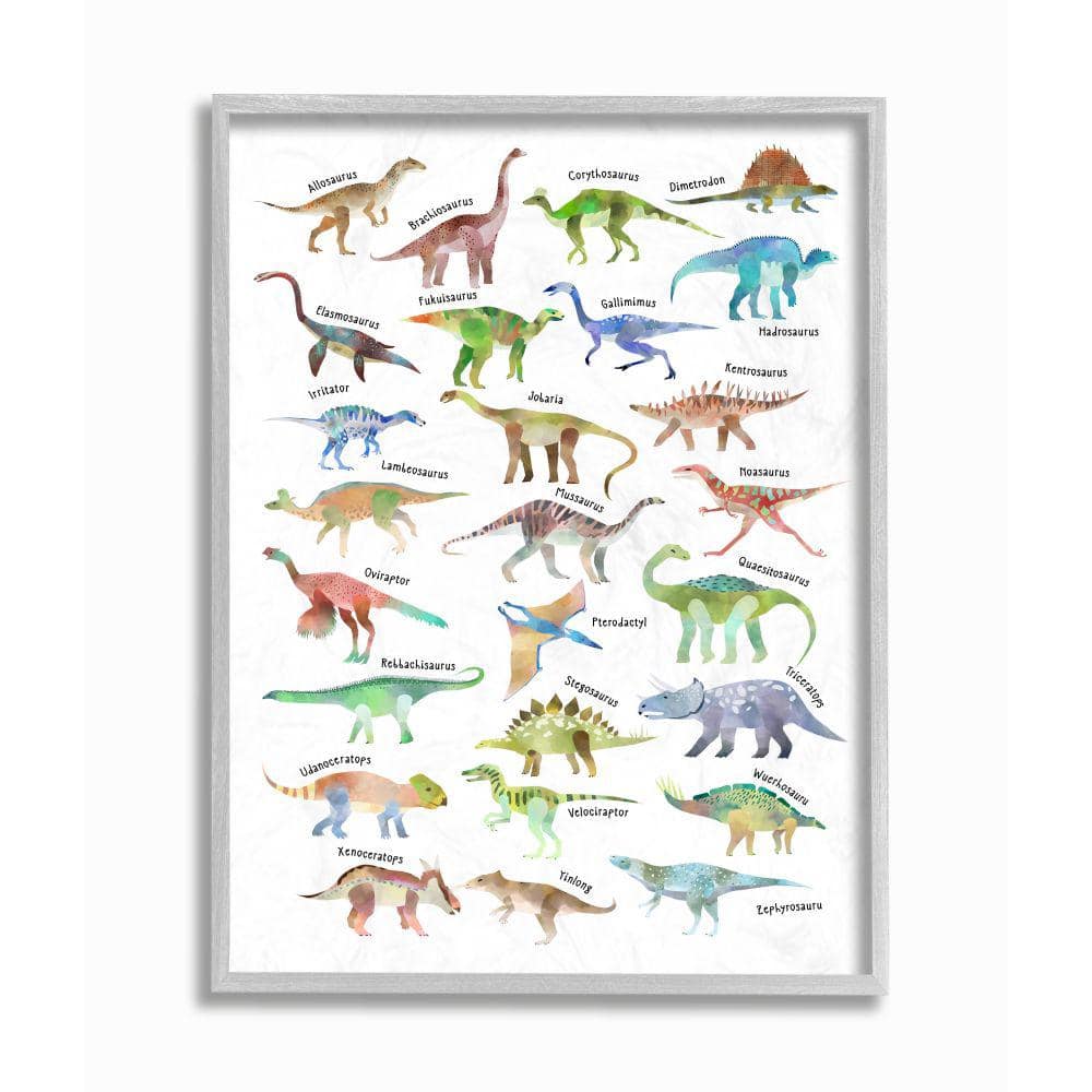 The Stupell Home Décor Collection Im So Getting a Dinosaur Green Triceratops Stretched Canvas Wall Art 16 x 20 Stupell Industries brp-1996_cn_16x20 
