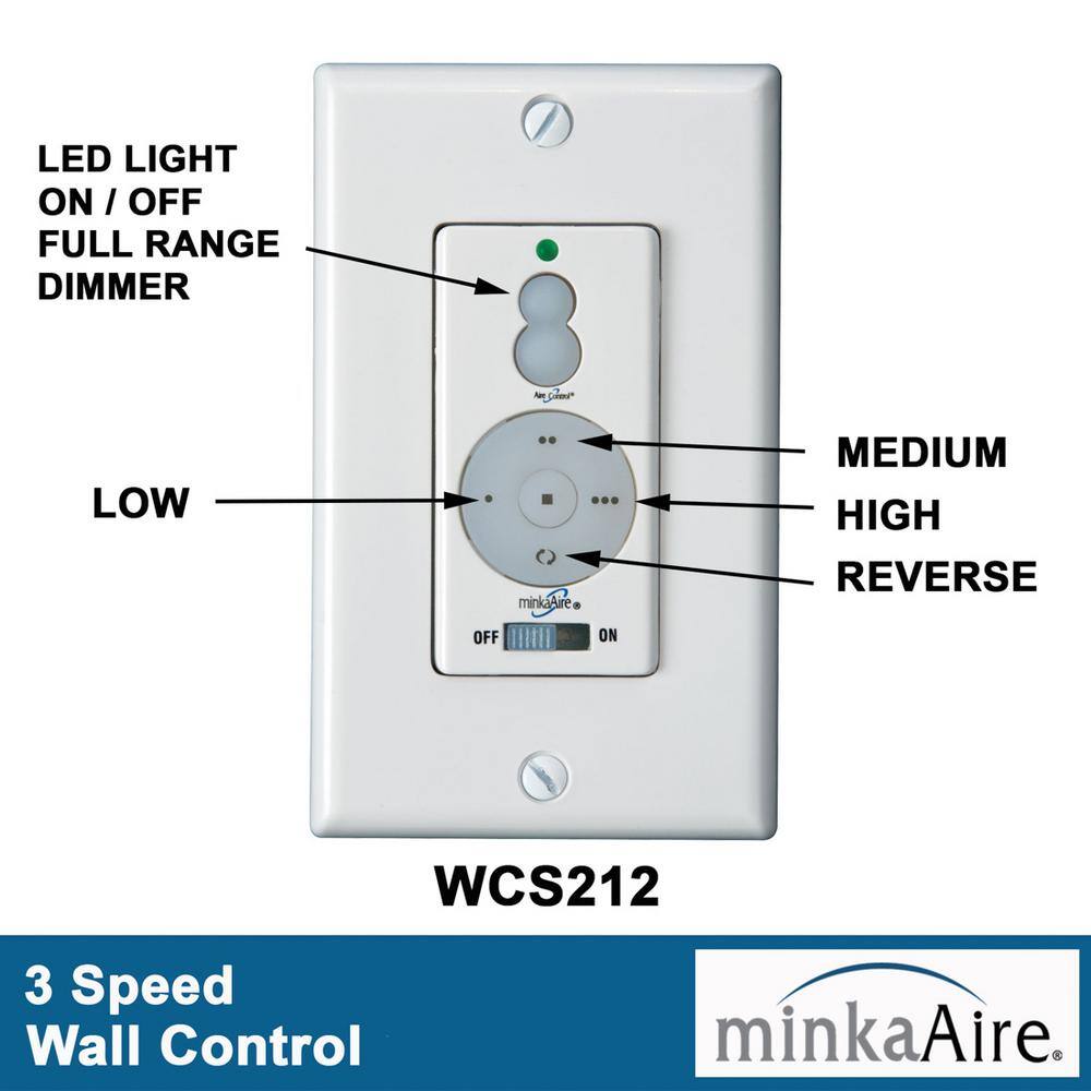 52" White Low Profile LED Ceiling Fan with Remote and Light