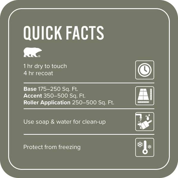 1 gal. #DCS-818 Granite Green Semi-Transparent Flat Interior/Exterior Decorative Concrete Stain
