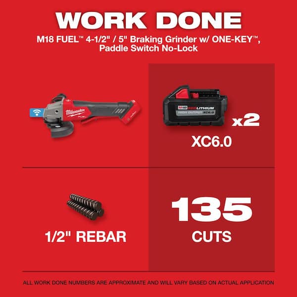 M18 FUEL 18V Lithium-Ion Brushless Cordless 4-1/2 in./5 in. Braking Grinder Kit w/Paddle Switch & (3) 6.0 Batteries