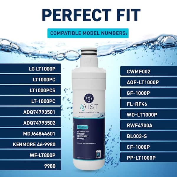 LOW PASS FILTER MODEL FL-1000 (USED) LOW PASS FILTER MODEL FL-1000