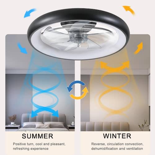 21.7 in. LED Indoor Black Bladeless Low Profile Ceiling Fan Flush Mount Smart App Remote Control Dimmable Lighting Lasaideal Ceiling Fans With Lights