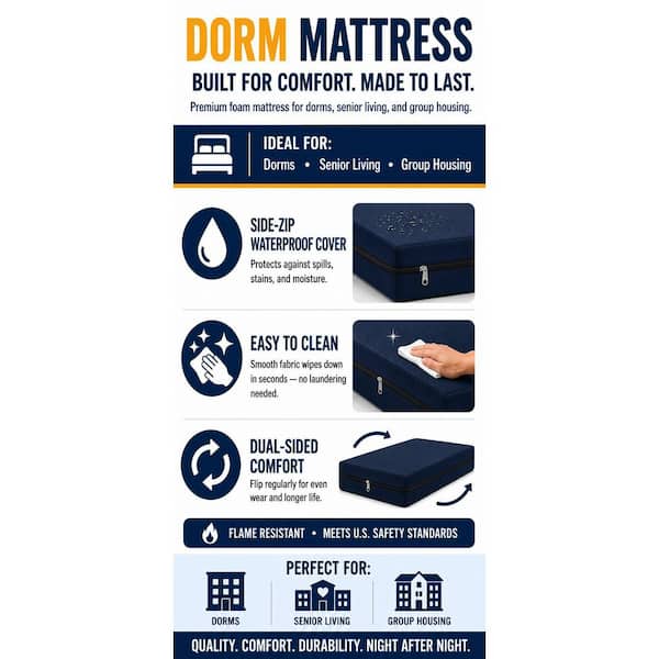 Twin XL Firm Foam, 8 in. Waterproof, Orthopedic Mattress for Dorms, Hotels and Nursing Homes, Bed in a Box