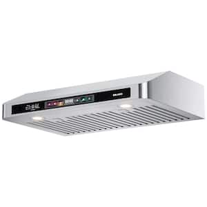 36 in. 900 CFM Ducted Under Cabinet Range Hood in Stainless Steel with LED Light
