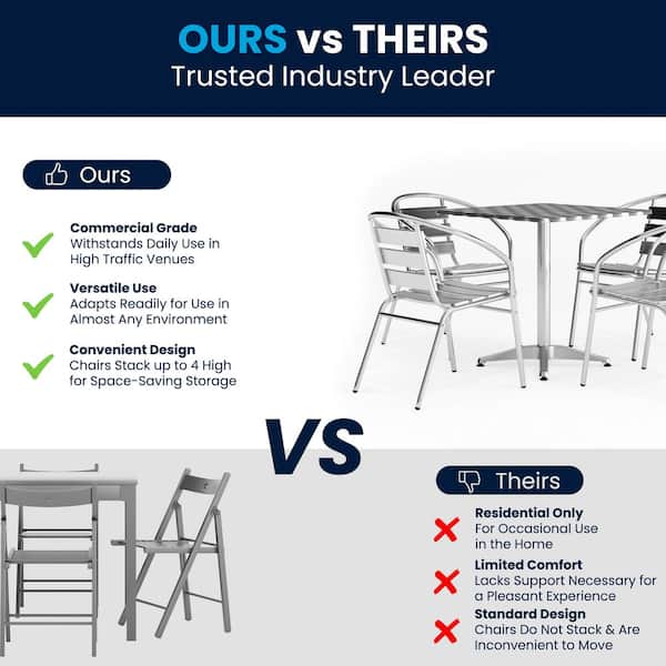 Carnegy Avenue Aluminum 5-Piece Metal Square Outdoor Bistro Set
