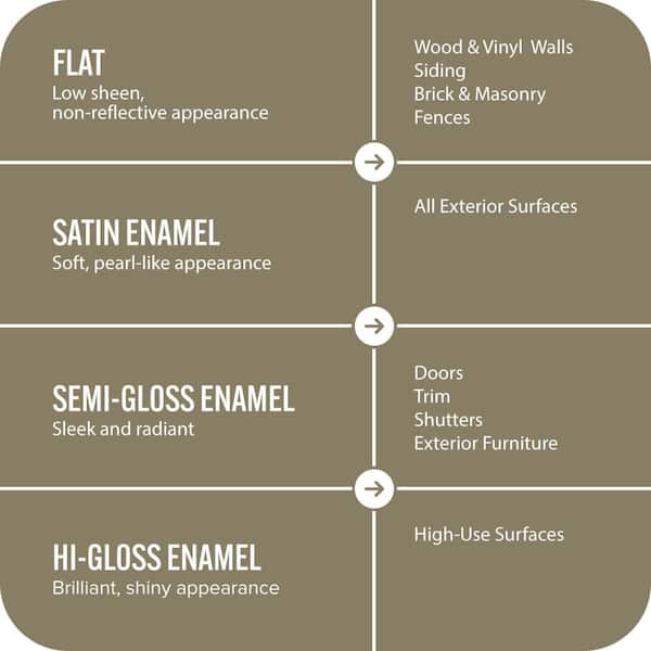 BEHR ULTRA #N340-6 Sorrel Leaf Semi-Gloss Enamel Exterior