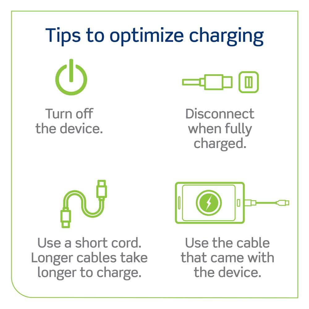Leviton Brown Tamper-Resistant USB Wall Outlet Charger