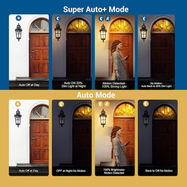 DEWENWILS 16.8 in. Black Motion Sensing Dusk to Dawn Outdoor