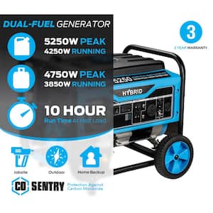 5250/4250 -Watt Dual-Fuel Gasoline and Propane with Recoil Start Portable Home Power Generator, CO Shutoff