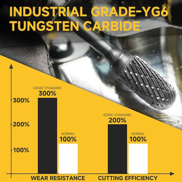 1/8 in. Tungsten Carbide Rotary Bit, Double-Cut Carbide Burr Kit (10-Piece)