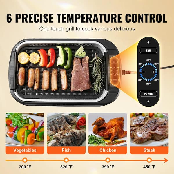 Smokeless Indoor Grill, 110 sq.in 1500W Electric BBQ Grill with Non-Stick  Surface, Adjustable Temperature, Turbo Smoke Extractor, Detachable  Dishwasher-safe Smokeless Grill for Party Camping