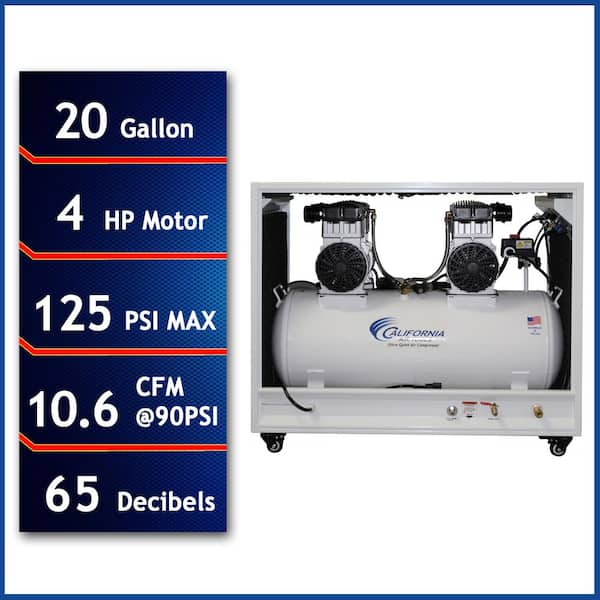 California Air Tools 20 Gal. 4.0 HP Ultra Quiet and Oil-Free Electric Air Compressor in Sound Proof Cabinet