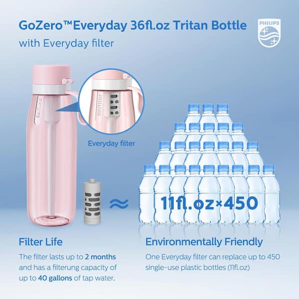Philips GoZero Everyday Insulated Stainless-Steel Water Bottle with Filter, 18.6 oz, Pink