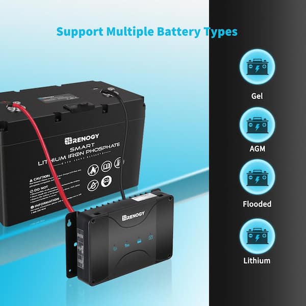 Renogy 30A 12V DC to DC In Vehicle Battery Charger W/ MPPT Solar Lithium AGM GEL 