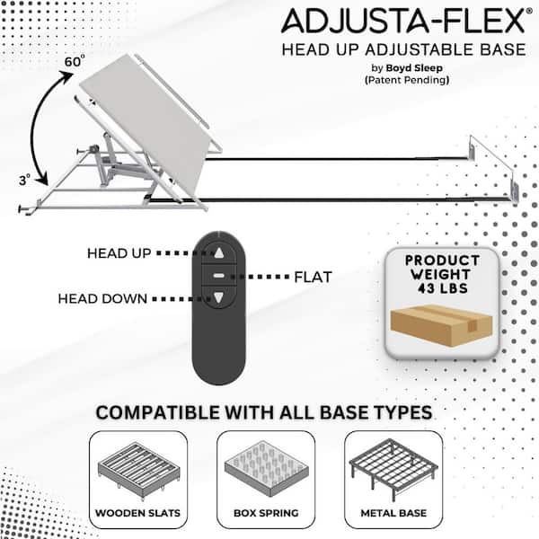 Boyd Sleep Adjusta-Flex 100 Queen Power Adjustable Head Lift
