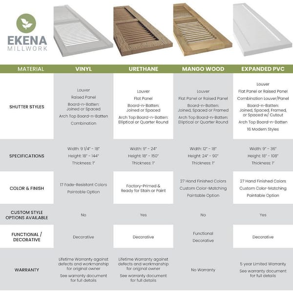 新品24-25NOVEMBER ARTISVE152cm New 2024 Kawasaki Z125 Pro Candy Lime Green | Motorcycles in La