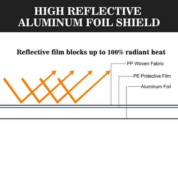 Radiant Barrier Foa Insulation Panels Radiant Barrier Foil Bubble - View #11