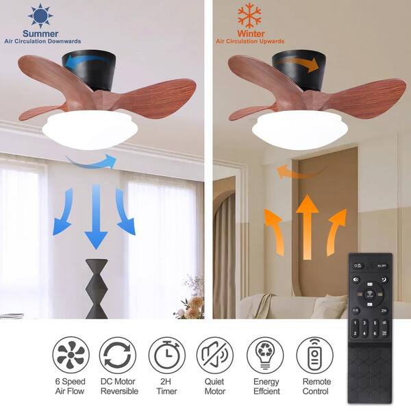 24 Low Profile Ceiling Fan with 3-Dimmable Light, Flush Mount Ceiling Fan  Lighting Remote & APP Control, 6 Speeds Timing Reversible Blades, Smart