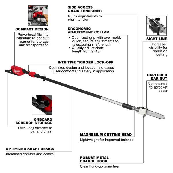 Milwaukee M18 FUEL 10 in. 18V Lithium-Ion Brushless Electric